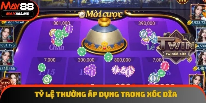Lưu lại hệ số thưởng của những hình thức thông dụng